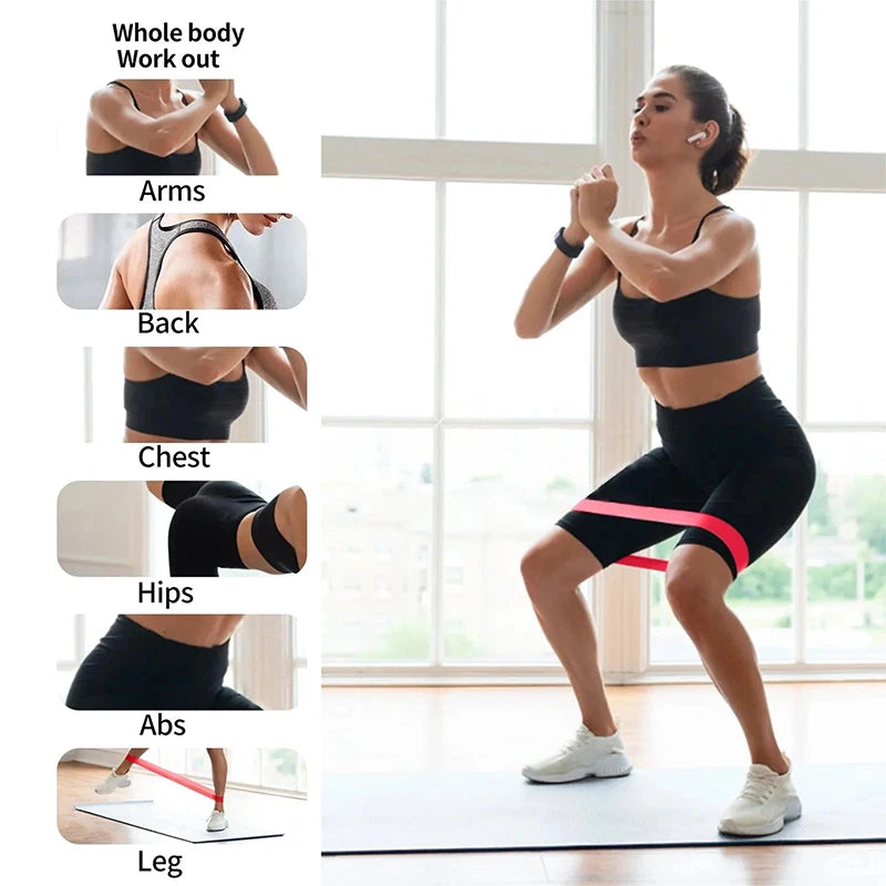 Faixa Elástica de Resistência – Treino de Força, Yoga, Pilates e Crossfit