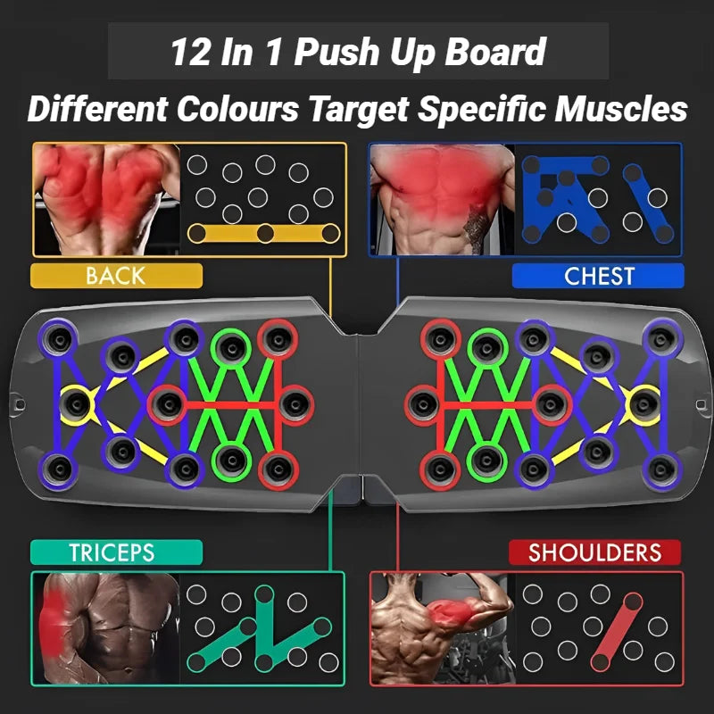 Placa de Flexão Multifuncional Portátil – Equipamento de Treino Muscular
